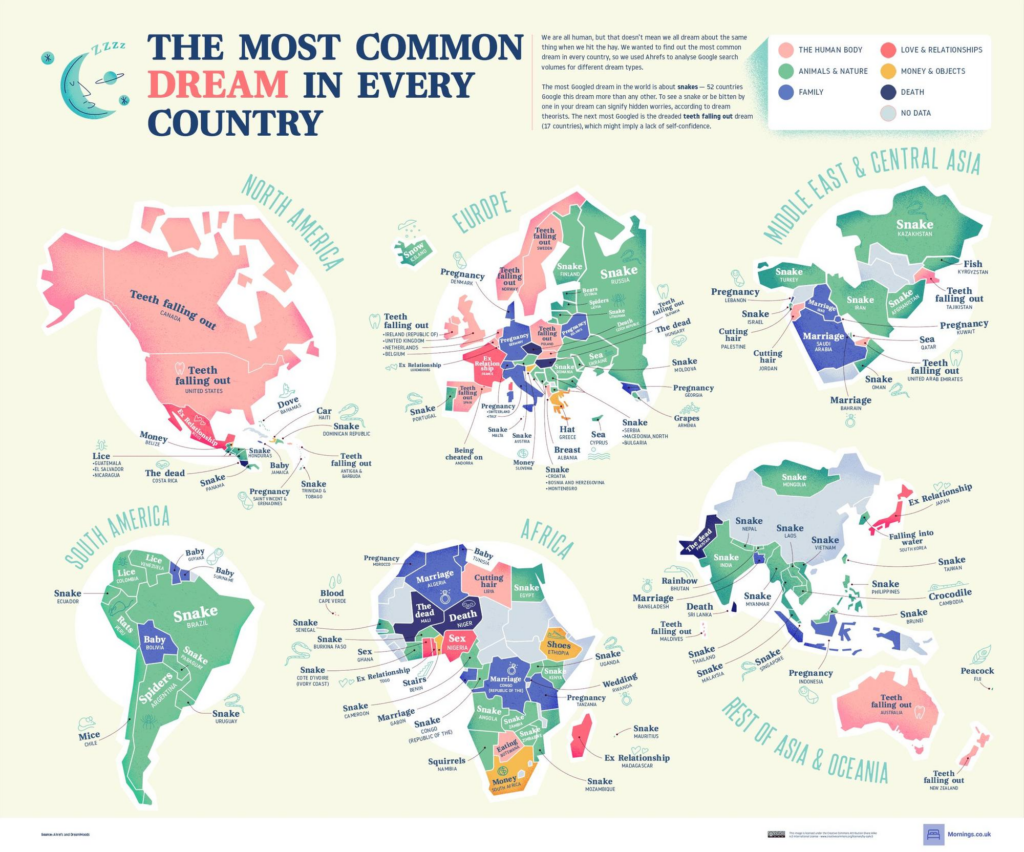 Descubre los países donde el hiper sueño ya es una realidad