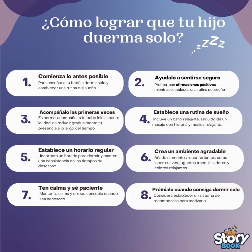 Descubre los secretos del sueño de tu hijo para noches tranquilas