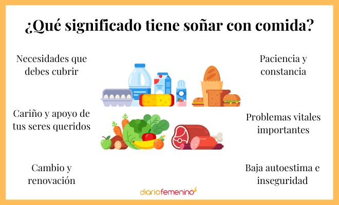 Descubre por qué sueñas con lugares de comida