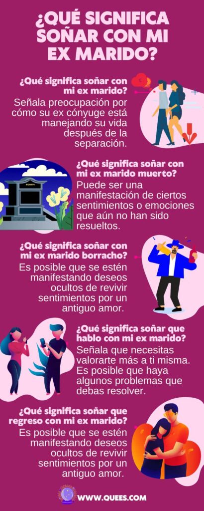 Descubre qué significa soñar con tu ex borracho