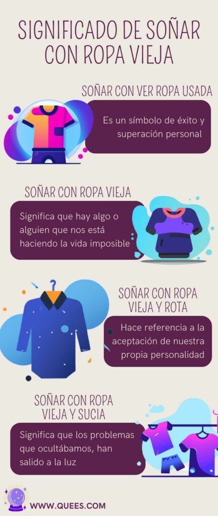 Descubre qué simboliza soñar con ropa rota de alguien