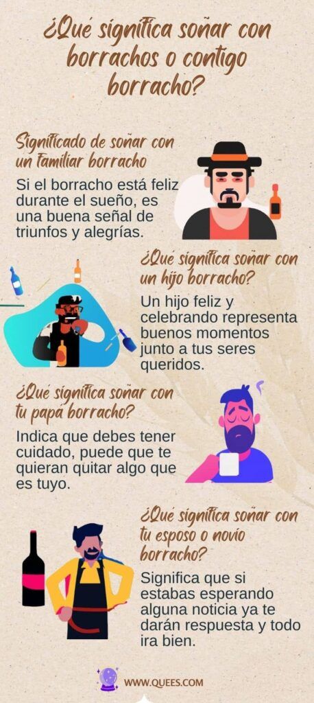 Desenmaraña el significado de los sueños con esposo borracho