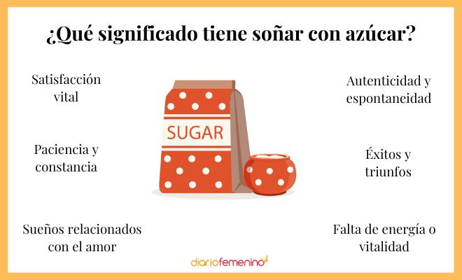 Desenmascarando el significado de los sueños con niños y el azúcar