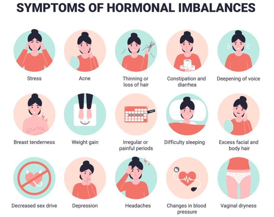 Desvela la relación entre desequilibrios hormonales y somnolencia