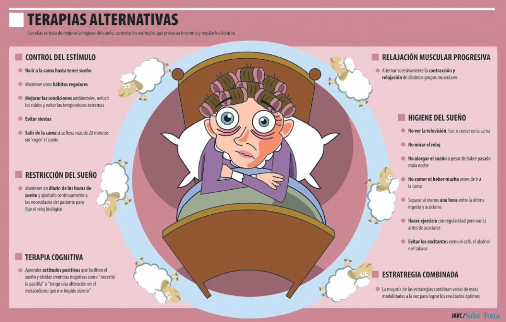 ¿Dormir mucho y aún sentir sueño? Descubre las posibles causas