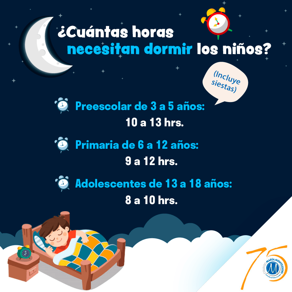 Edad y sueño: cómo cambia la estructura del descanso