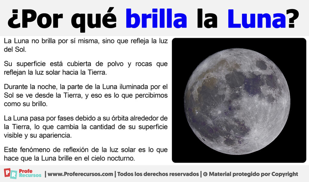 El misterio de la luna: ¿Por qué solo brilla en nuestros sueños?