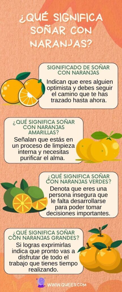 El misterioso mensaje detrás de soñar con una naranja