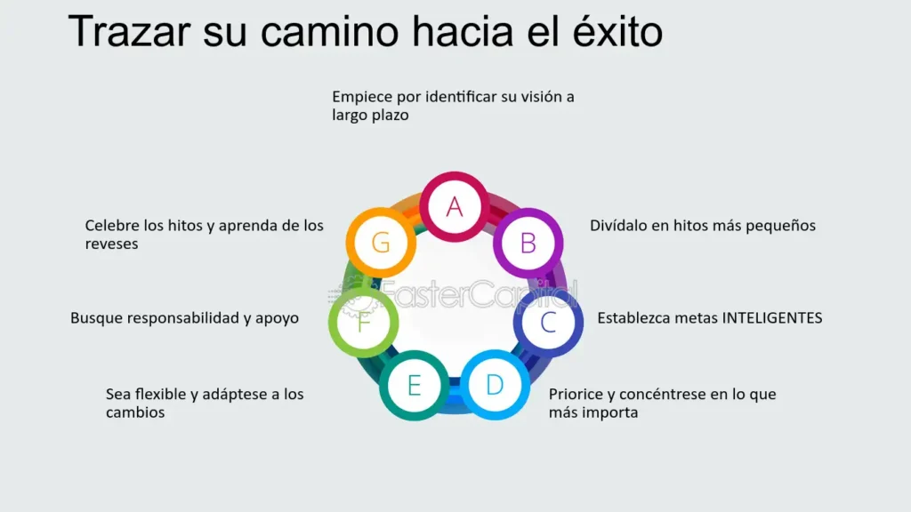 El obstáculo en tu camino: el meta título que necesitas