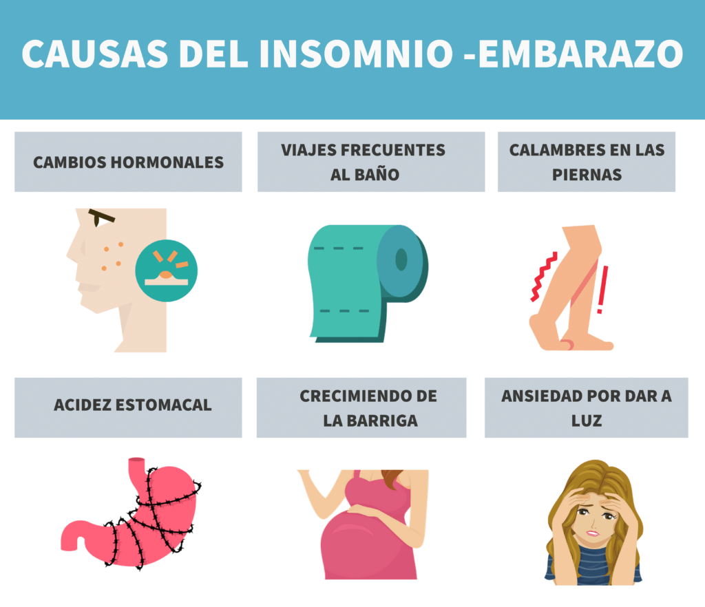 Embarazo sin sueño: causas y soluciones para dormir mejor