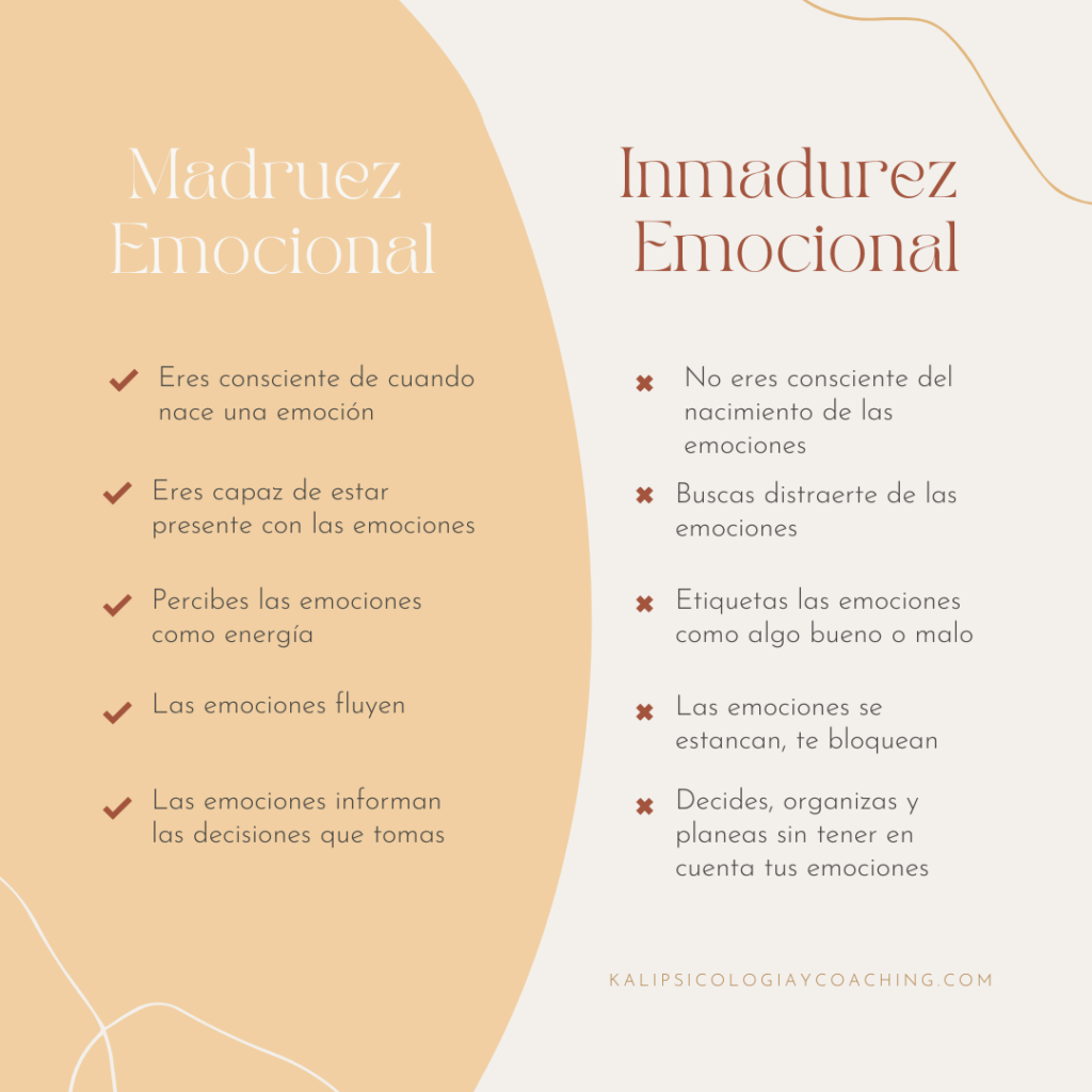 Empodera emocionalmente a otros para alcanzar sus sueños