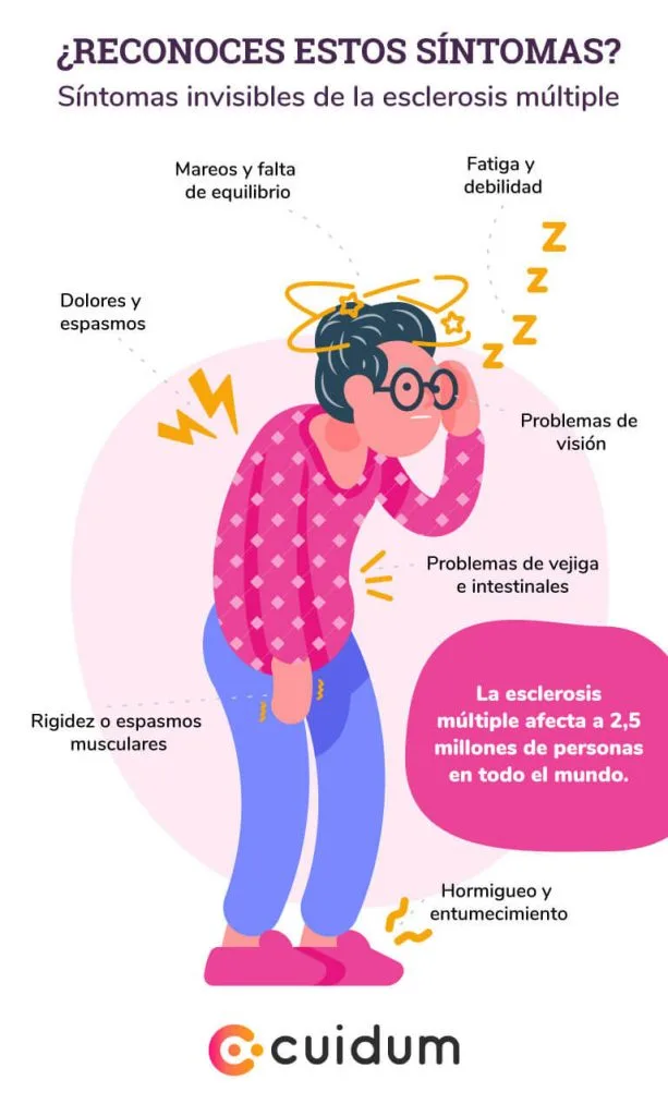 Entumecimiento en brazo y sueño: ¿Síntomas de una enfermedad?