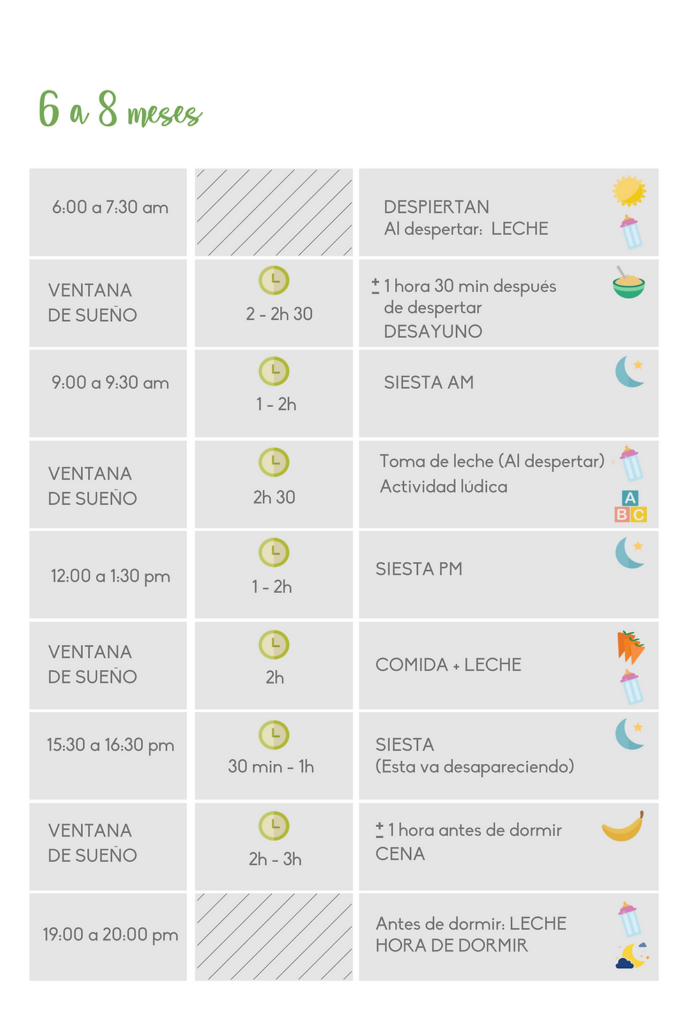 Establece rutinas saludables para tu bebé: horarios de comida y sueño