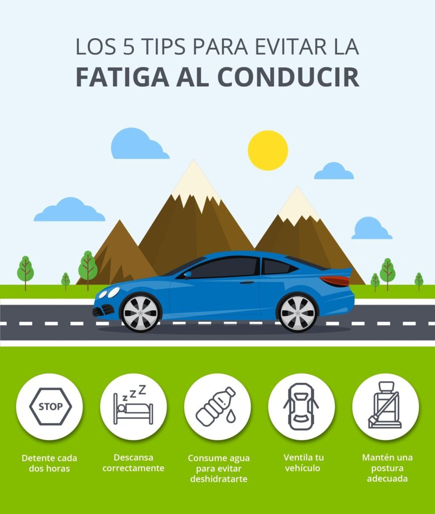 Evita accidentes al volante: tips para no quedarte dormido conduciendo