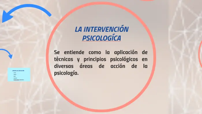 Explora tus sueños con la psicología: métodos de intervención