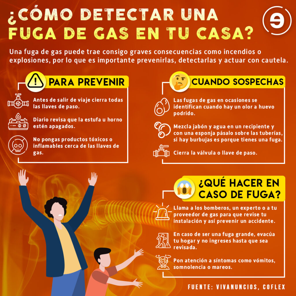 ¿Gas tóxico en casa? Aprende a detectarlo para evitar malestares