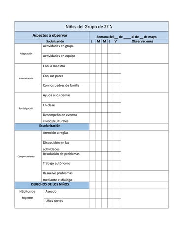 Guía de observación para una alimentación y sueño saludables