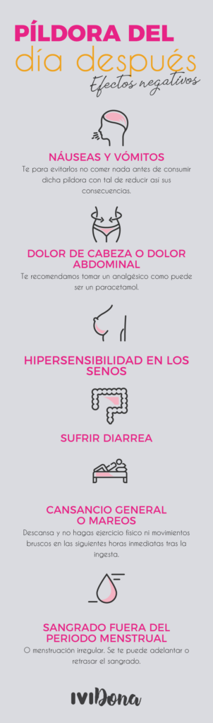 ¿Hambre, sueño o asco tras la píldora del día después? Descubre si es normal