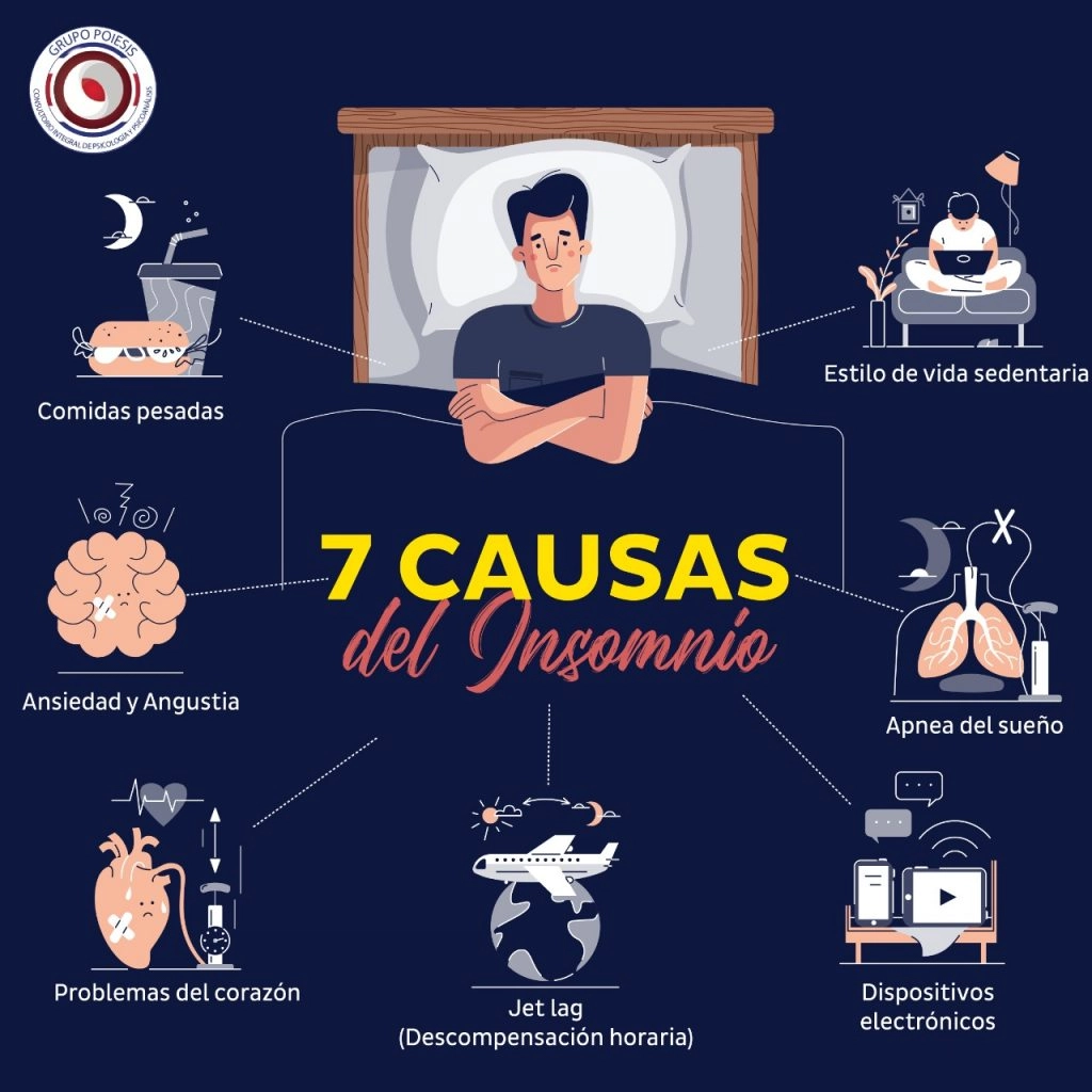 ¿Insomnio al acostarte? Descubre las causas y soluciones