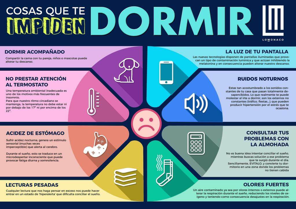 Insomnio: descubre los motivos que te impiden dormir