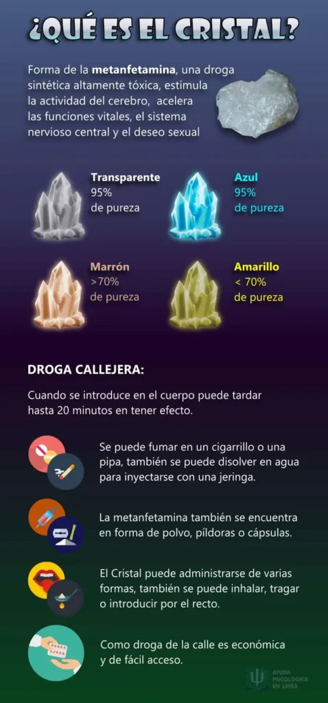 ¿Insomnio después de consumir cristal? Descubre cómo combatirlo