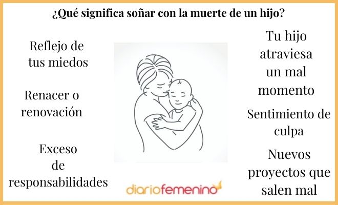 Interpreta tu sueño: ¿Qué significa soñar que te quitan a tu hija?