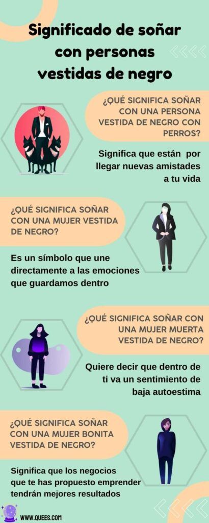 Interpretación de sueño: Personas vestidas de negro y blanco