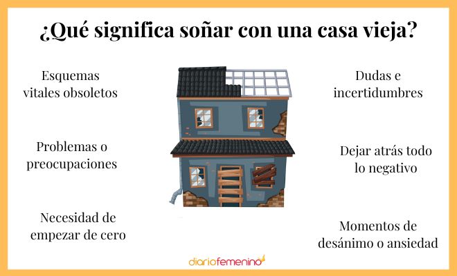 Interpretación de sueños: Casa vacía y limpia, ¿qué significa?