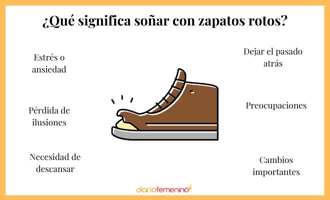 Interpretación de sueños: Zapatillas rotas en el Islam