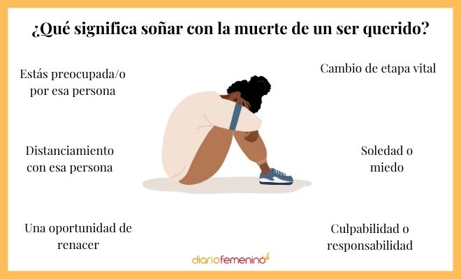 Interpretando sueños: significado de soñar con un familiar moribundo