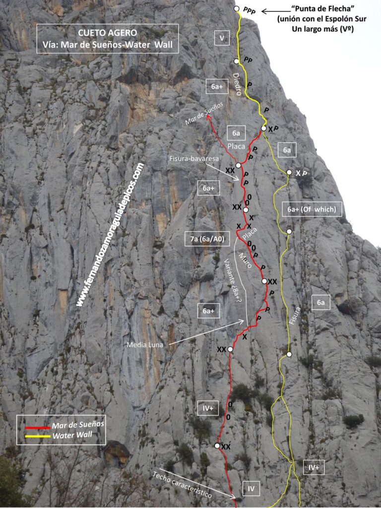 La Mar de Sueños: Escalada en Cueto Agero con Croquis Detallados