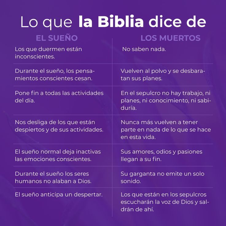 La muerte, un sueño según la Biblia: descubre su significado