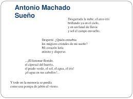 Los sueños de Antonio Machado: ¿cuántas estrofas tiene este poema?