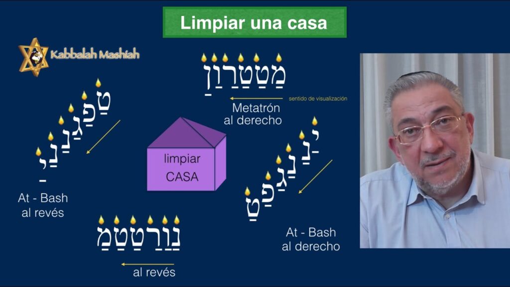 Meditación de Albert Gozlan: ¡Haz realidad la casa de tus sueños!