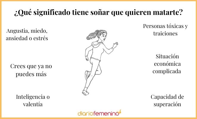 ¿Pesadilla o realidad? Descubre qué significa soñar con alguien que te quiere acuchillar