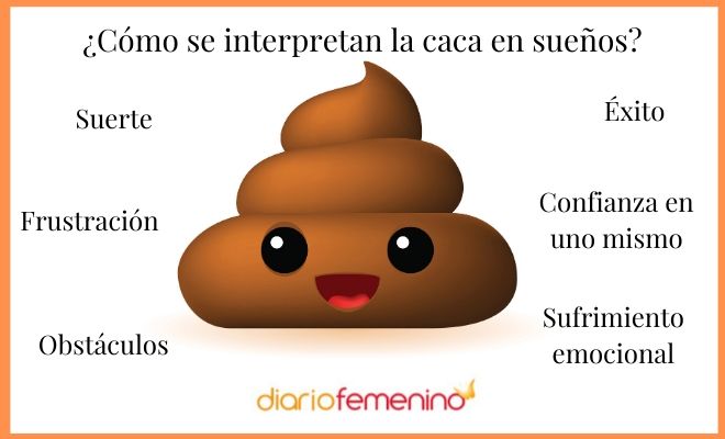 ¿Qué significa soñar con hacer caca en tu ropa interior?