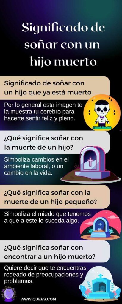 ¿Qué significa soñar con la muerte de un hijo? Descubre su significado