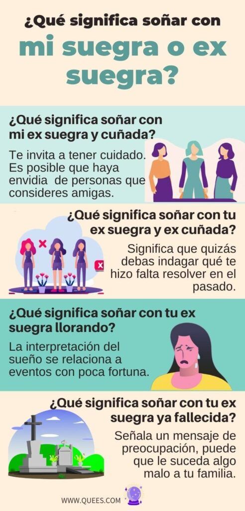 ¿Qué significa soñar con suegra y cuñada? ¡Descubre su mensaje oculto!