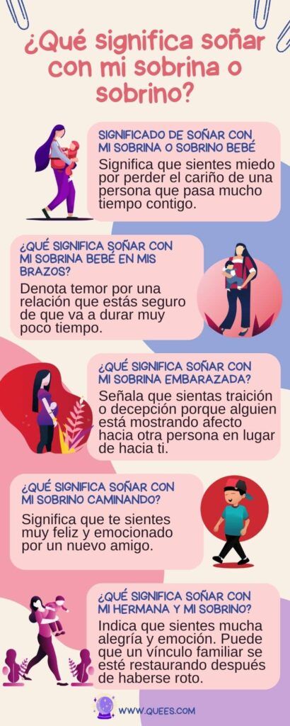 ¿Qué significa soñar que te quitan a tu sobrina? Descubre su interpretación aquí