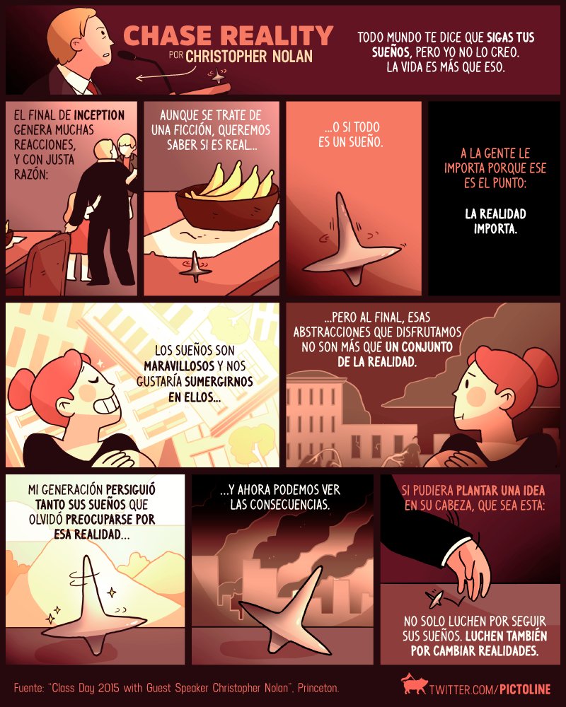 Realiza tus sueños sin perder el rumbo de la realidad - Pictoline