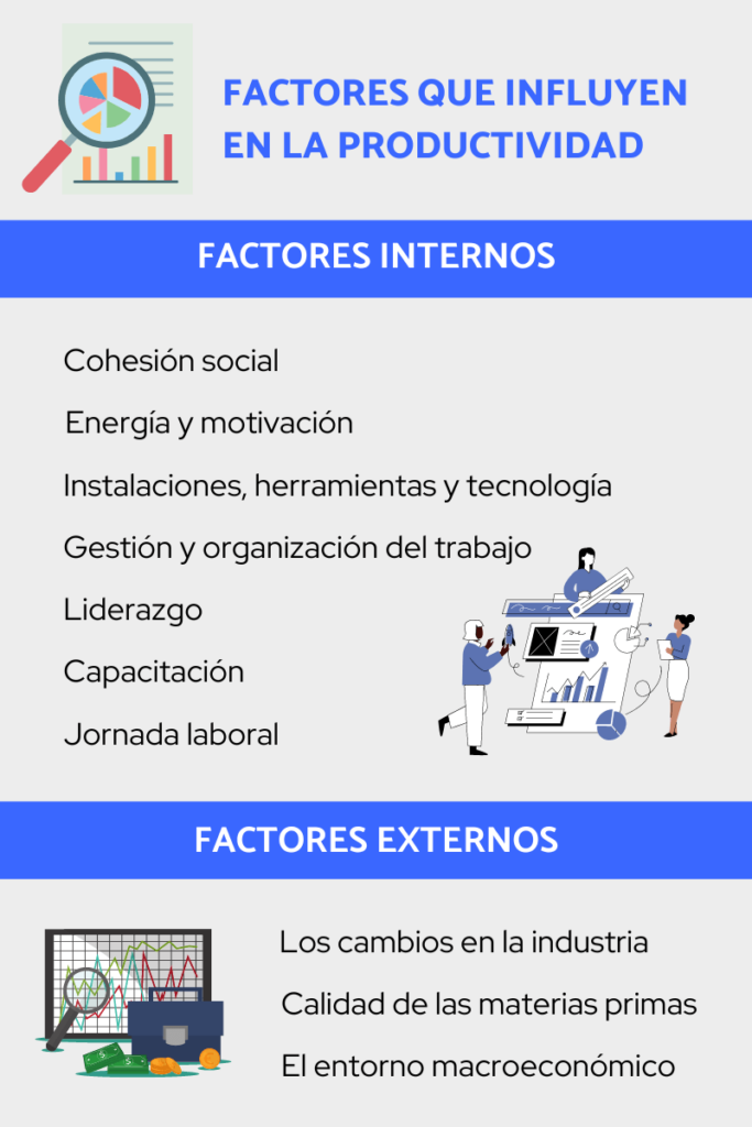 Recupera tu productividad: factores que afectan tus sueños