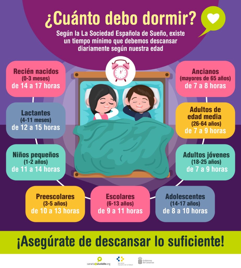 Salud y sueño: ¿qué recomienda el sector de la salud?