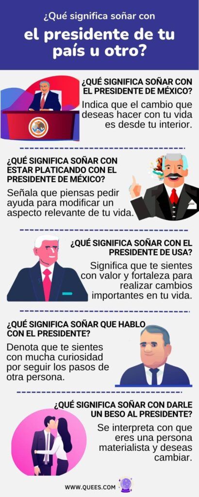 ¿Significa algo soñar con el presidente? Descubre aquí