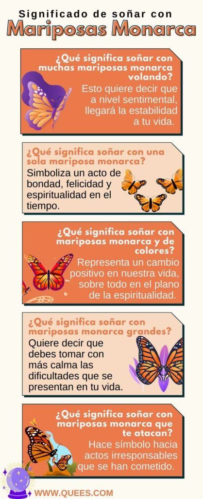 Significado de soñar con perro y mariposa: ¡Descubre su mensaje!