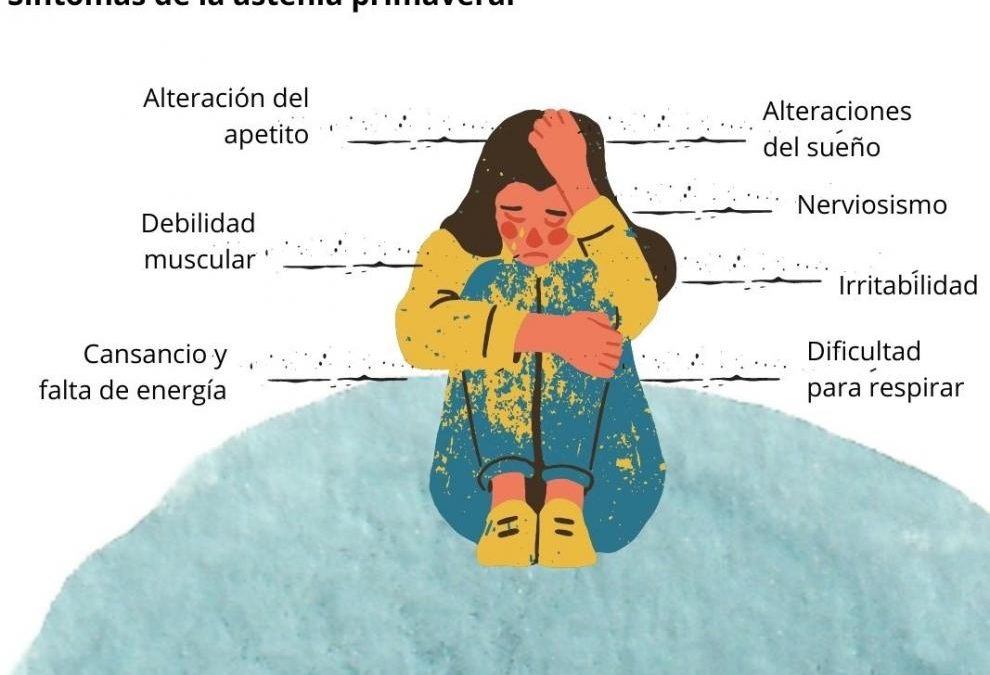 Síntomas de falta de apetito en niños: sueño y fatiga