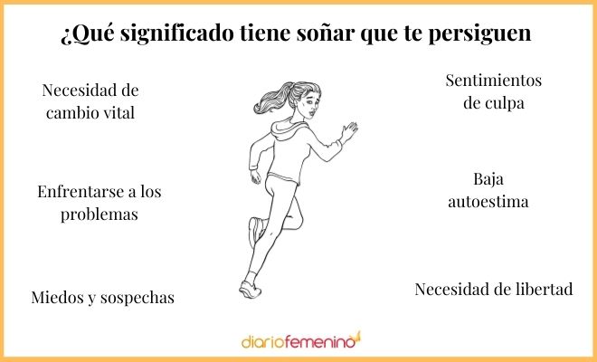 ¿Sueñas con que te persiguen para matarte? Descubre su significado