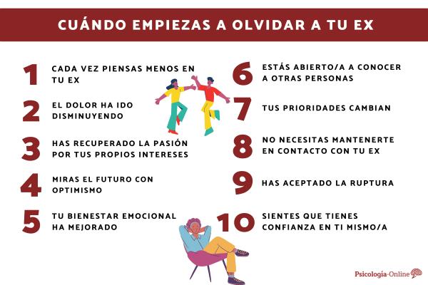 Sueño con mi ex pero no lo quiero: Cómo olvidarlo de una vez