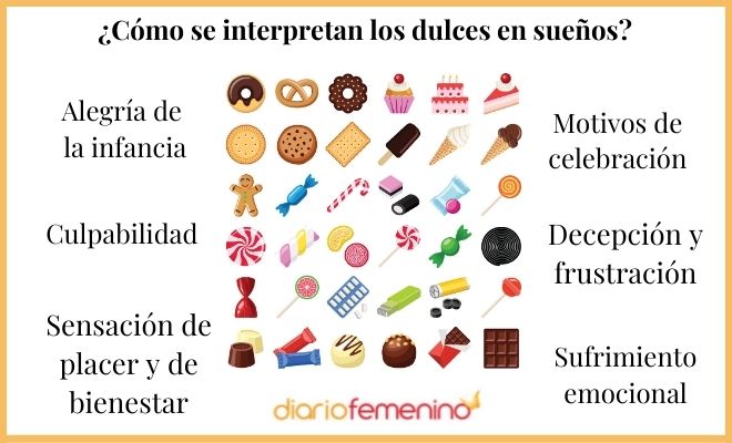 Sueño de pareja mayores con dulces rojos: ¿qué significa?