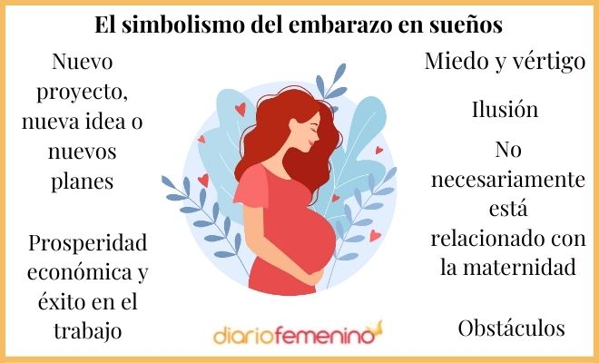 Sueño embarazoso con alguien conocido: ¿Qué significa?