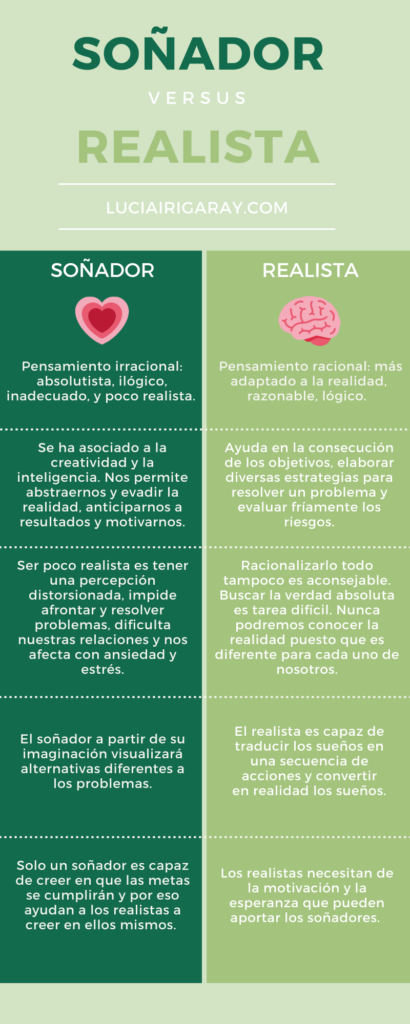 Sueño vs pensamiento: ¿Cuál es la verdadera realidad?